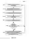 Fig. 17 - Dynamically load balancing game physics using real-time object scaling