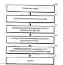 Fig. 01 - Image deformation using physical models