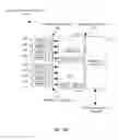 Fig. 04 - Efficient and flexible data organization for acceleration data structure nodes