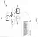 Fig. 23 - Combined spatial index for static and dynamic objects within a three-dimensional scene