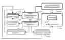 Fig. 01 - Animated transitions for data visualization