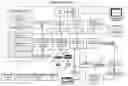 Fig. 01 - Managing multiple contexts in a decentralized graphics processing unit