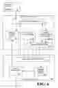 Fig. 07 - Managing multiple contexts in a decentralized graphics processing unit