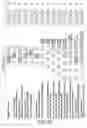 Fig. 12 - Automatic Formation of Groups of Channels