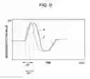 Fig. 10 - Liquid-ejecting-apparatus maintenance method and liquid ejecting apparatus