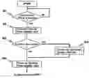 Fig. 01 - Imaging apparatus and method of displaying an operation selection screen