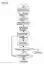 Fig. 07 - Imaging apparatus and method of displaying an operation selection screen