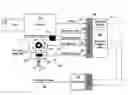 Fig. 01 - Camera Mountings Liquid Formulation