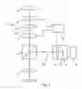Fig. 02 - Device and Method for Generating an Image of an Object