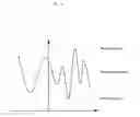 Fig. 06 - Method And Apparatus For Compensating Black Level By Dark Current Of Image Sensor