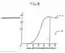 Fig. 09 - Liquid crystal display