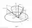 Fig. 09 - Single and Double Immaterial Ellipsoid