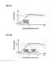 Fig. 04 - Discharge lamp control device and projector