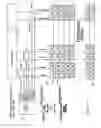 Fig. 18 - Deformable mirror device with oscillating states for providing smaller controllable adjustment of light intensity