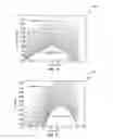 Fig. 08 - Method for determining lithographic focus and exposure