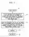 Fig. 05 - Exposure Apparatus, Exposure Method, and Device Manufacturing Method