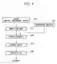 Fig. 07 - Exposure Apparatus, Exposure Method, and Device Manufacturing Method