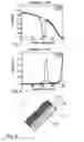 Fig. 04 - Projection exposure system, method for manufacturing a micro-structured structural member by the aid of such a projection exposure system and polarization-optical element adapted for use in such a system