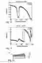 Fig. 05 - Projection exposure system, method for manufacturing a micro-structured structural member by the aid of such a projection exposure system and polarization-optical element adapted for use in such a system