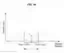 Fig. 06 - Stochastic scanning apparatus using multiphoton multifocal source
