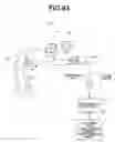 Fig. 33 - IMAGE PROCESSING SYSTEM