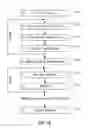 Fig. 08 - Inspection apparatus and inspection method for pattern profile, and exposure apparatus