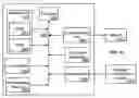 Fig. 06 - Systems and Methods for Communication Authentication