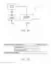 Fig. 23 - Dual printhead controller architecture having hidden slave