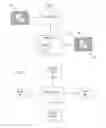 Fig. 02 - GAMUT MAPPING FOR PRINTER COLOR RENDERING
