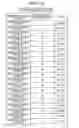 Fig. 11 - Calibration data creating device