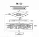 Fig. 23 - Calibration data creating device