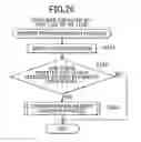 Fig. 29 - Calibration data creating device