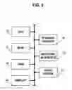 Fig. 03 - System and method for disseminating color ink and colorant formulas