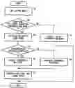 Fig. 01 - METHOD OF AND APPARATUS FOR GENERATING PROOF IMAGE