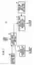 Fig. 03 - METHOD OF AND APPARATUS FOR GENERATING PROOF IMAGE