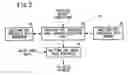 Fig. 04 - METHOD OF AND APPARATUS FOR GENERATING PROOF IMAGE