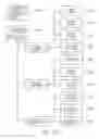 Fig. 34 - System for software interaction using printed form identity