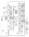 Fig. 04 - Remote copy system, image forming apparatus, control method therefor, and storage medium