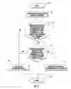 Fig. 06 - Document processing system providing job attribute control and override features and related methods