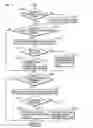 Fig. 13 - Client communicating with a server through an image forming apparatus