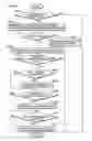 Fig. 17 - Client communicating with a server through an image forming apparatus