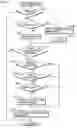Fig. 08 - Image forming apparatus and image forming system