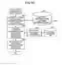 Fig. 37 - Image processing apparatus and image processing method for printing an acquired image