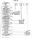 Fig. 45 - Image processing apparatus and image processing method for printing an acquired image