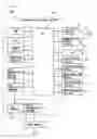 Fig. 04 - Information processing apparatus executing process in behalf of other apparatuses or requesting other apparatuses to execute process, and proxy process execution method and proxy process execution program executed in these apparatuses