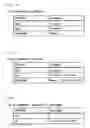 Fig. 06 - Information processing apparatus executing process in behalf of other apparatuses or requesting other apparatuses to execute process, and proxy process execution method and proxy process execution program executed in these apparatuses