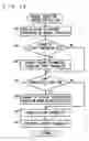 Fig. 11 - Information processing apparatus executing process in behalf of other apparatuses or requesting other apparatuses to execute process, and proxy process execution method and proxy process execution program executed in these apparatuses