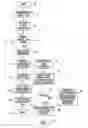 Fig. 01 - COMPUTER NETWORK AND RELATED METHODS FOR GENERATING PRINTER USAGE INFORMATION