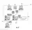 Fig. 03 - COMPUTER NETWORK AND RELATED METHODS FOR GENERATING PRINTER USAGE INFORMATION