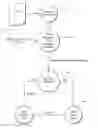 Fig. 01 - Direct composition printing method for rapid streaming